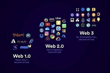 姚前：Web3.0：渐行渐近的新一代互联网