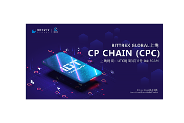 Bittrex Global上线Cyber Physical Chain （CPC）通证