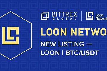 Bittrex Global上线Loon Network (LOON)通证