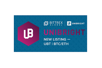 Bittrex Global上线Unibright (UBT)通证