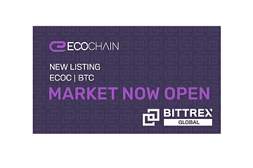 Bittrex Global上线ECOchain(ECOC)通证