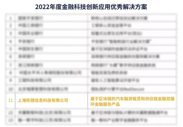 旺链科技入选2022“科创中国”创新成果名单