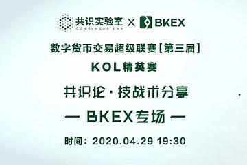 共识论·技战术讨论｜BKEX专场—合约市场的“创新论”