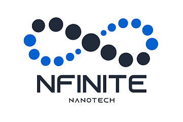 沉浸式电商解决方案Nfinite完成1亿美元B轮融资，Insight Partners领投