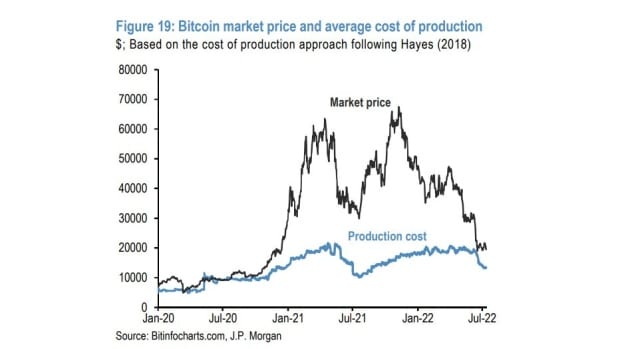 Bitcoin-Miner-BTC-Production.jpeg
