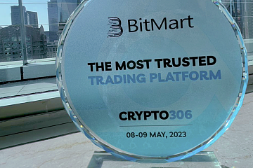 BitMart荣获加密货币行业“最值得信赖的交易平台”奖项