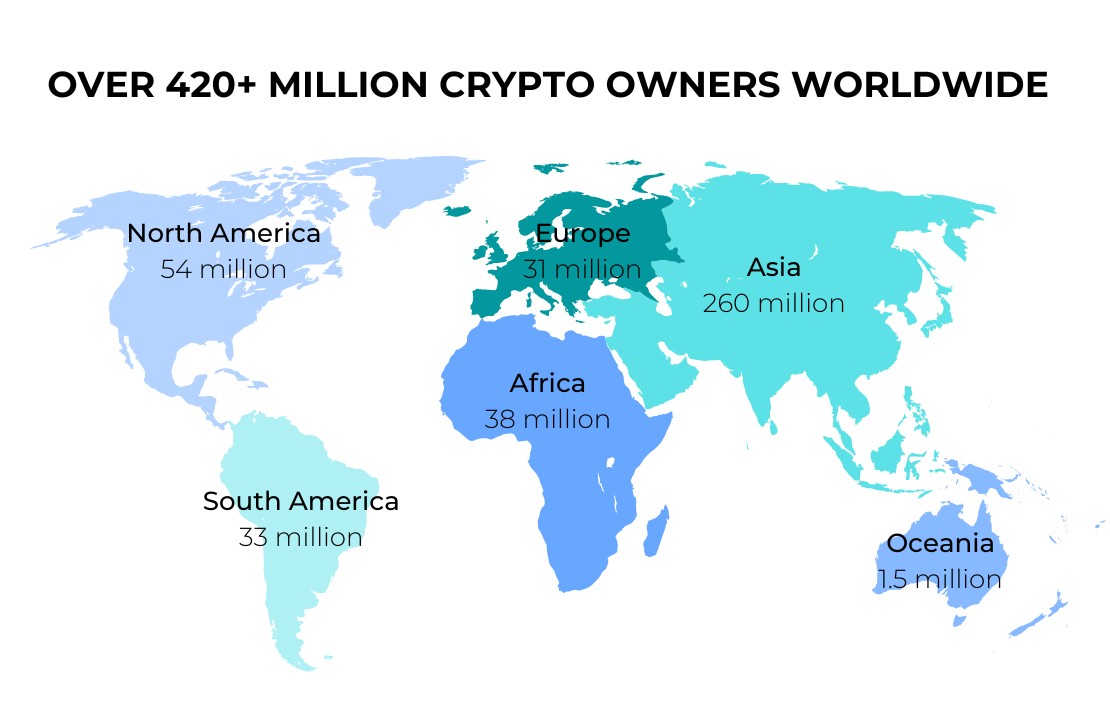 Crypto-World-Map-1-e1673418120529.png