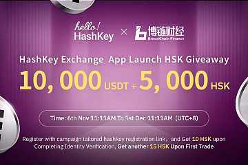 HashKey Exchange：个人专业投资者是指投资组合估值最低为800万港元的高净值人士