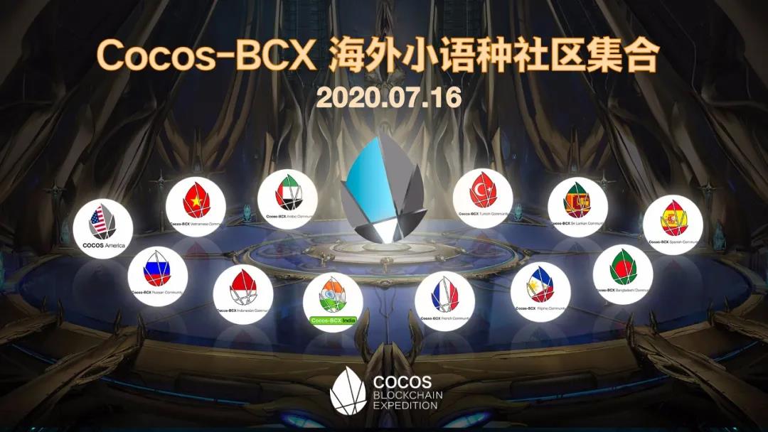 Cocos-BCX 海外小语种社区 .jpg