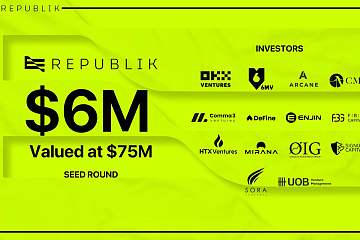 Web3内容创作平台REPUBLIK完成600万美元种子轮融资，估值7500万美元