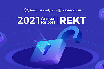 2021 年超600 起REKT 事件，被盗总额高达22 亿美元 | 2021 区块链年报