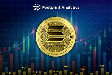 Footprint Analytics: 2022 年回顾